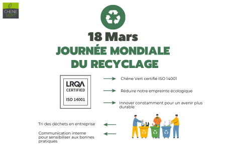 Journée mondiale du Recyclage !