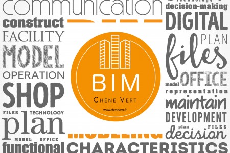 Le BIM, l'incontournable !